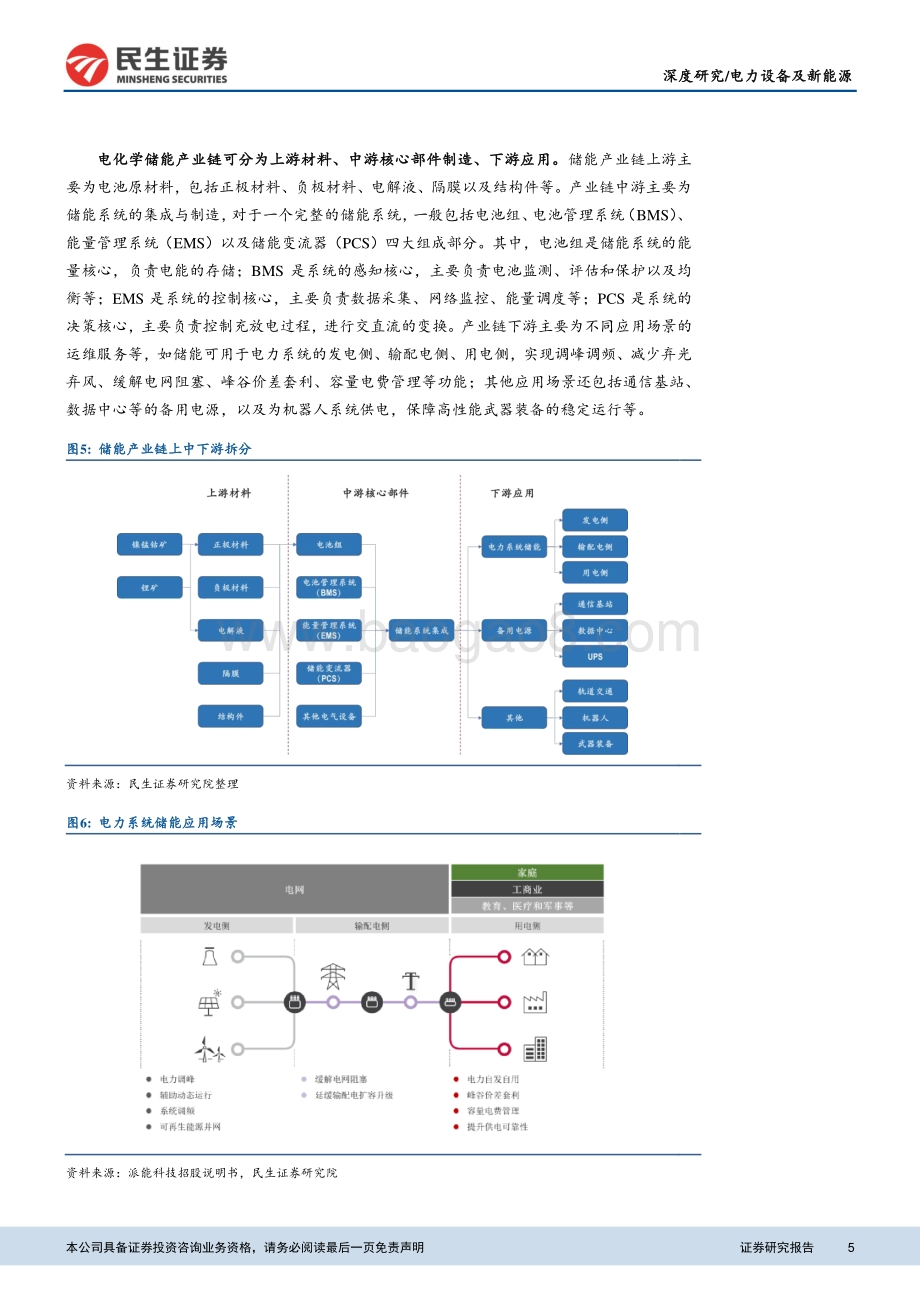 电化学储能行业深度研究报告：能源革命下一站征途是星辰大海.pdf_第5页