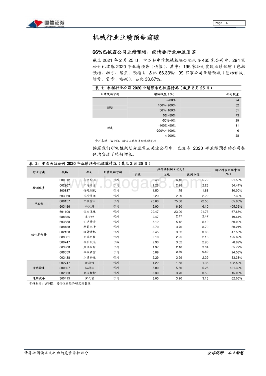 机械行业2020年业绩预告前瞻：年报行情展开关注基本面良好的低估值细分龙头公司.pdf_第4页