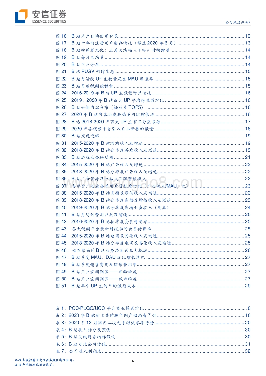 哔哩哔哩：看好公司持续破圈及商业化潜力的释放.pdf_第4页