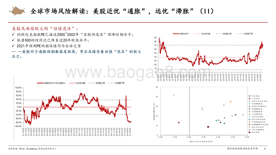 2021年二季度A、H市场策略展望：迷雾中的抉择.pdf_第4页