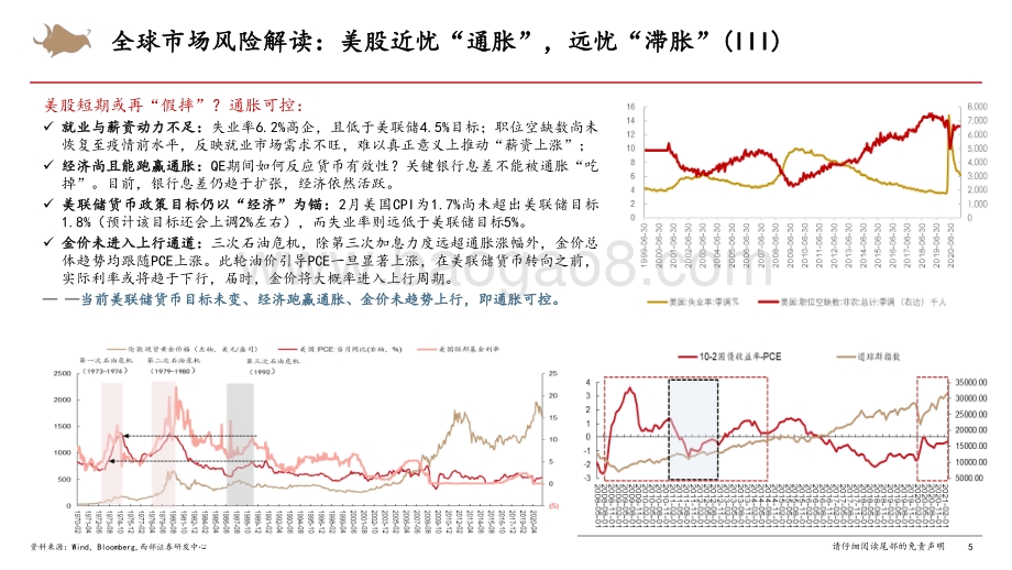 2021年二季度A、H市场策略展望：迷雾中的抉择.pdf_第5页
