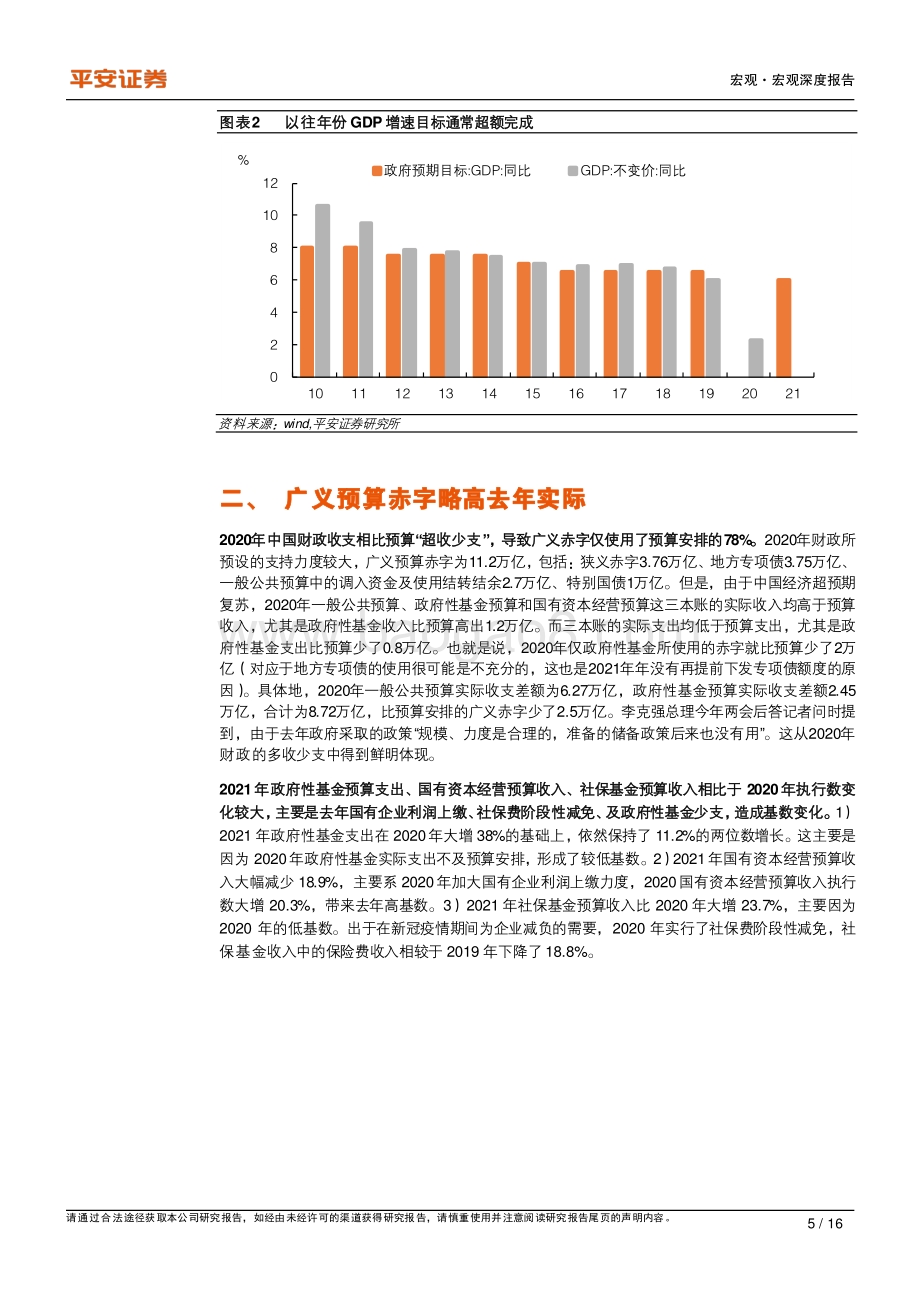 2021年财政政策如何发力？.pdf_第5页