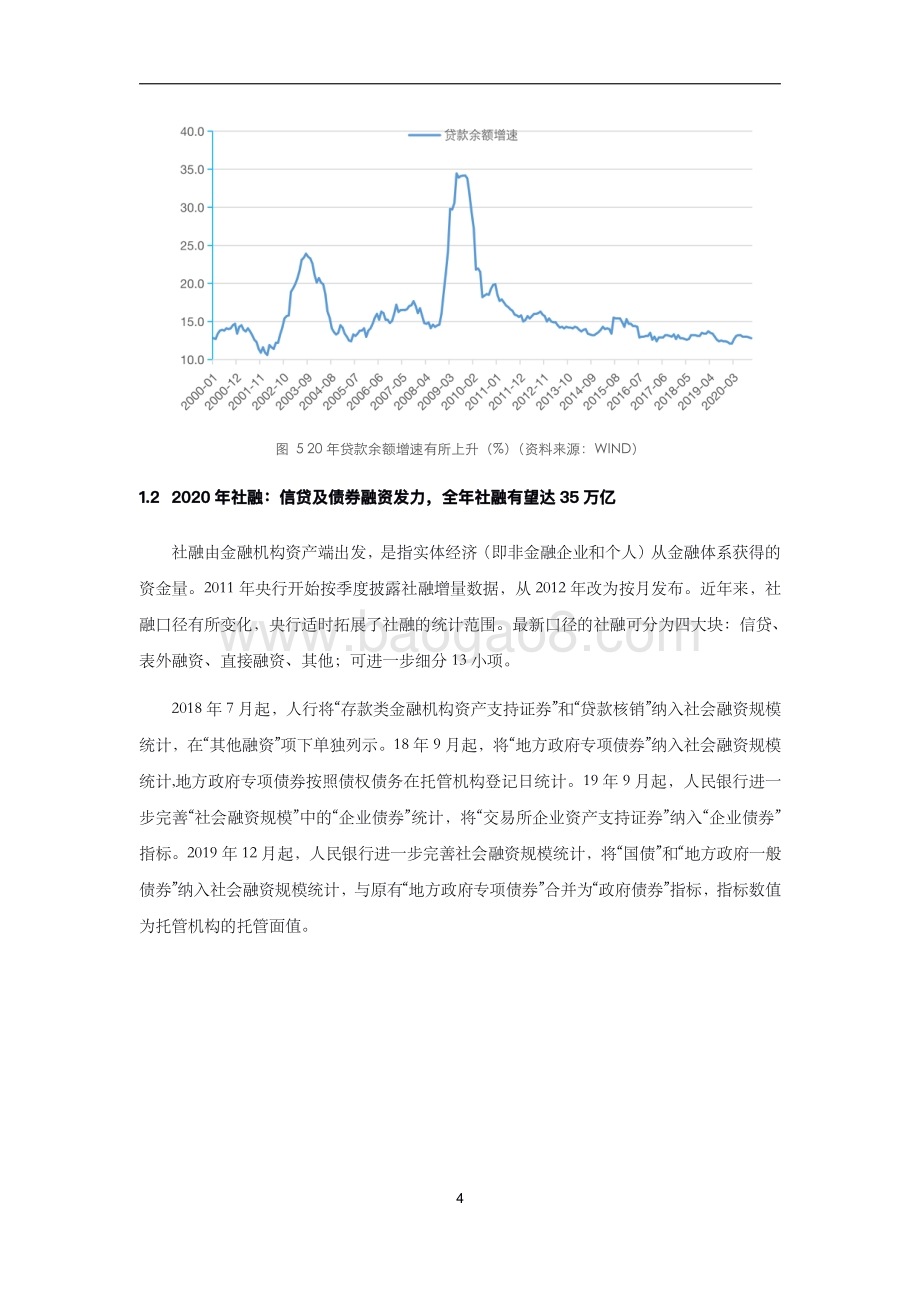 2021年社融展望.pdf_第5页