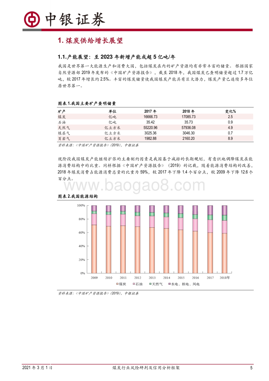 煤炭行业风险研判及信用分析框架：基于有限样本的煤企信用风险“画像”.pdf_第5页