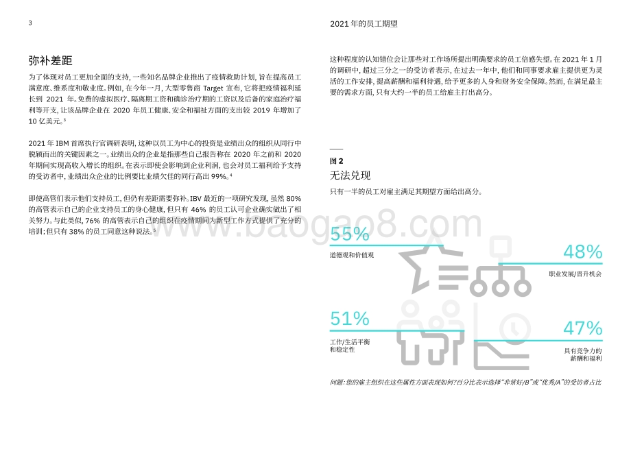 2021年的员工期望.pdf_第4页