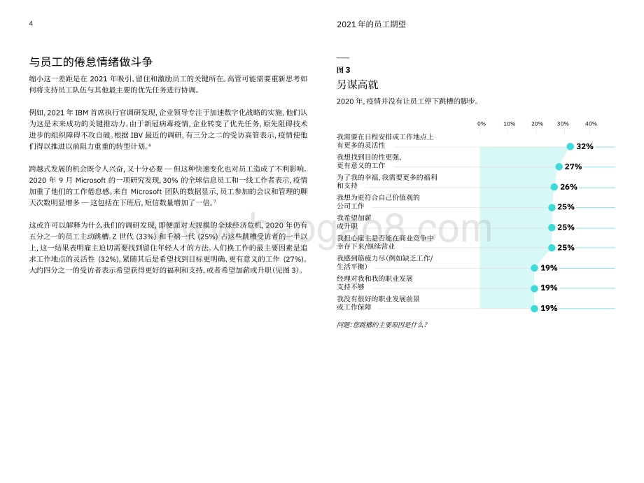 2021年的员工期望.pdf_第5页