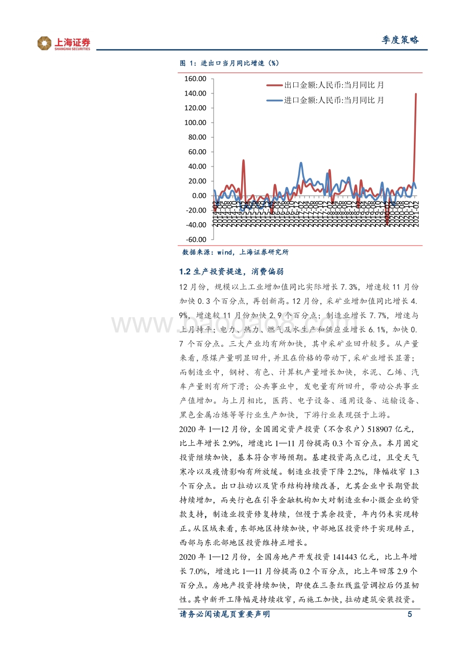 2021年债券春季策略报告：未到风起时.pdf_第5页
