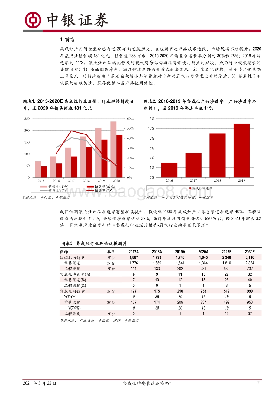 集成灶、传统烟灶及嵌入式厨电安装改造解析：集成灶的安装改造难吗？.pdf_第2页