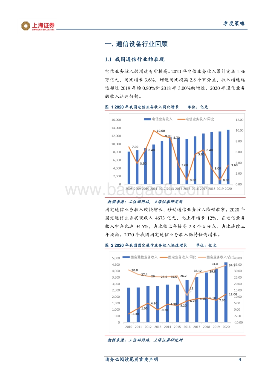 2021年通信行业春季投资策略：5G、F5G新基建行业业绩好转.pdf_第4页