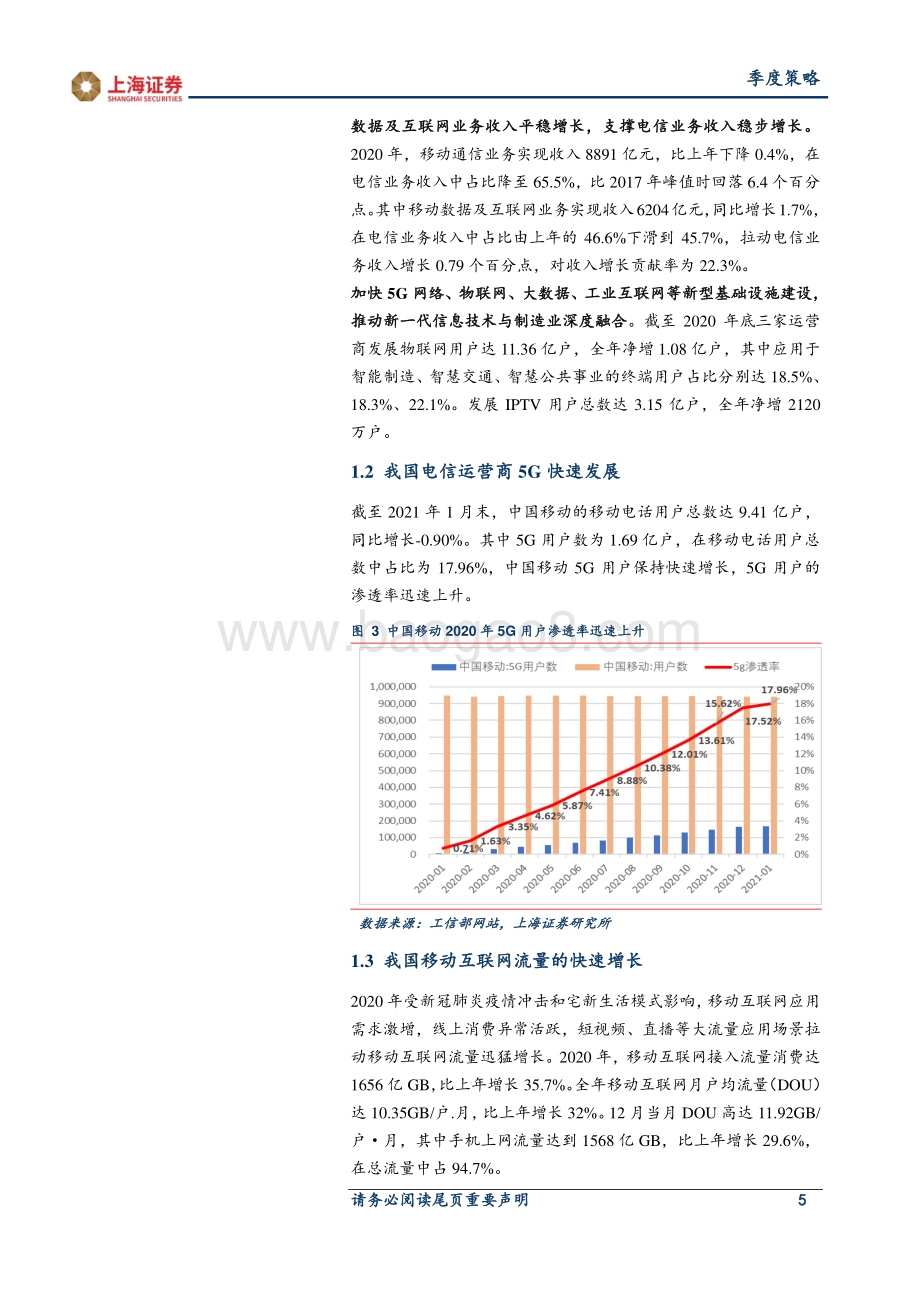 2021年通信行业春季投资策略：5G、F5G新基建行业业绩好转.pdf_第5页