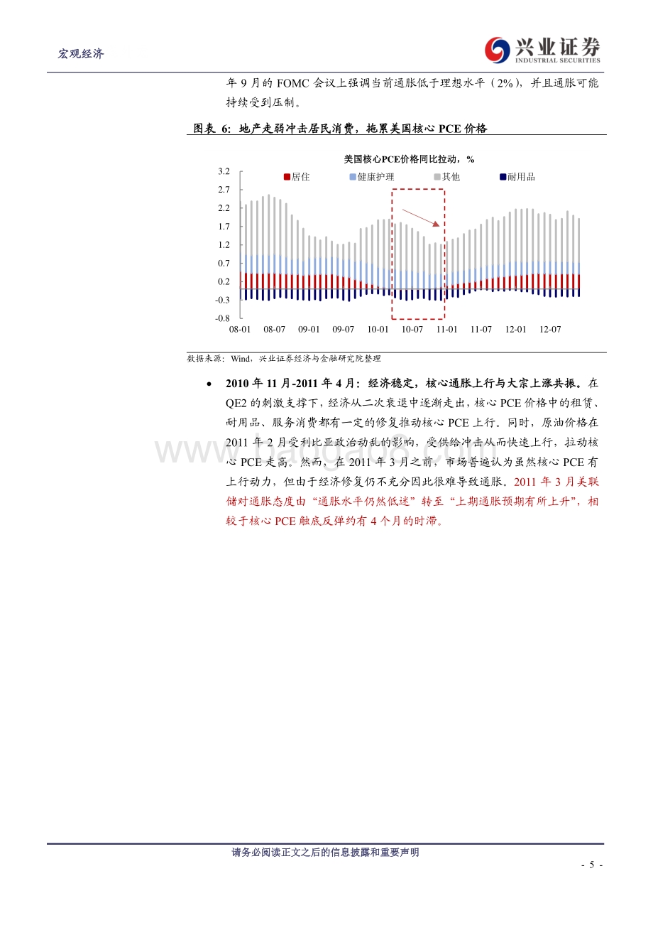大宗商品涨了什么时候起通胀？从历史经验看美国通胀的传导.pdf_第5页