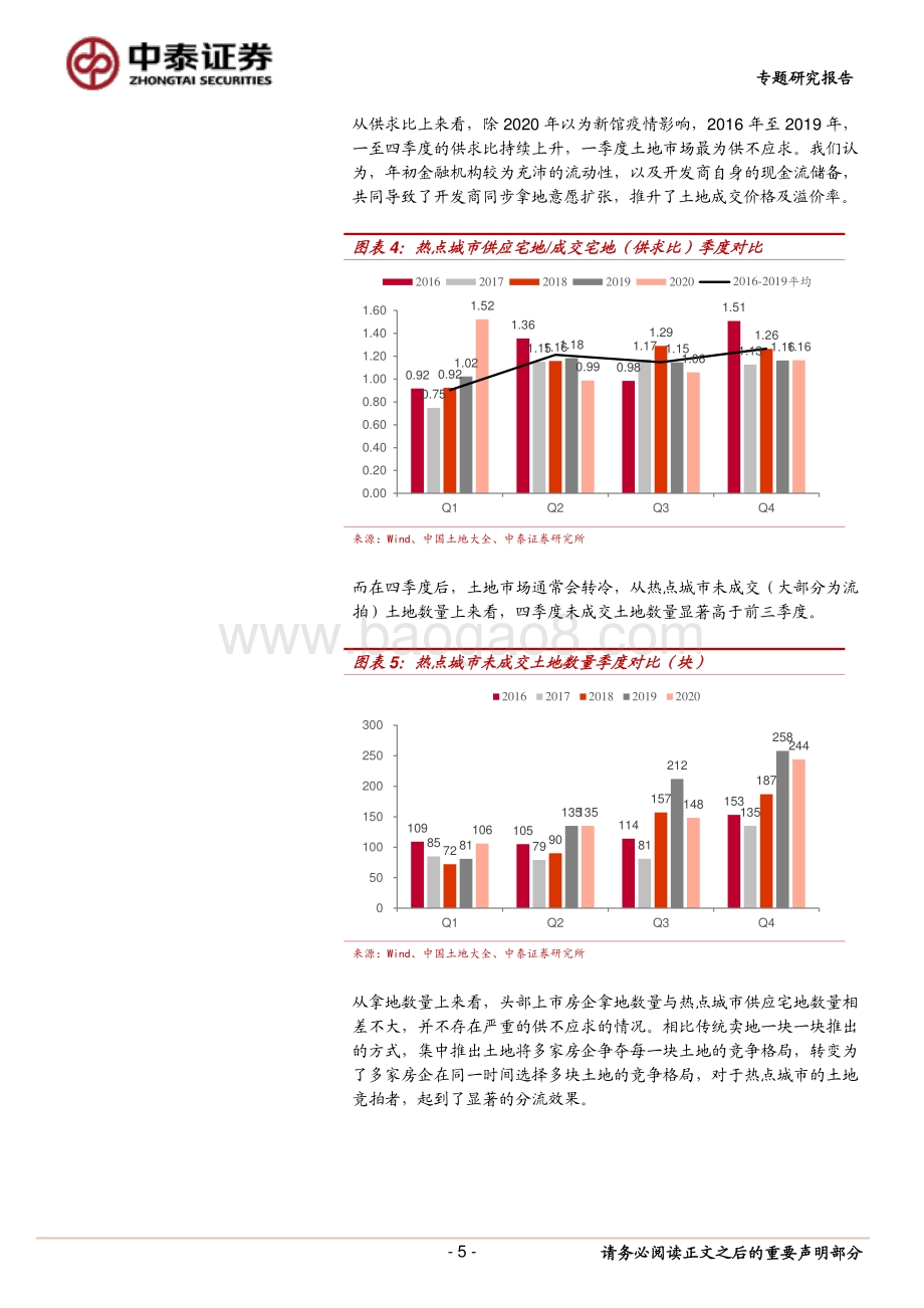 房地产行业专题报告：“两集中”下土地市场竞争格局改善.pdf_第5页