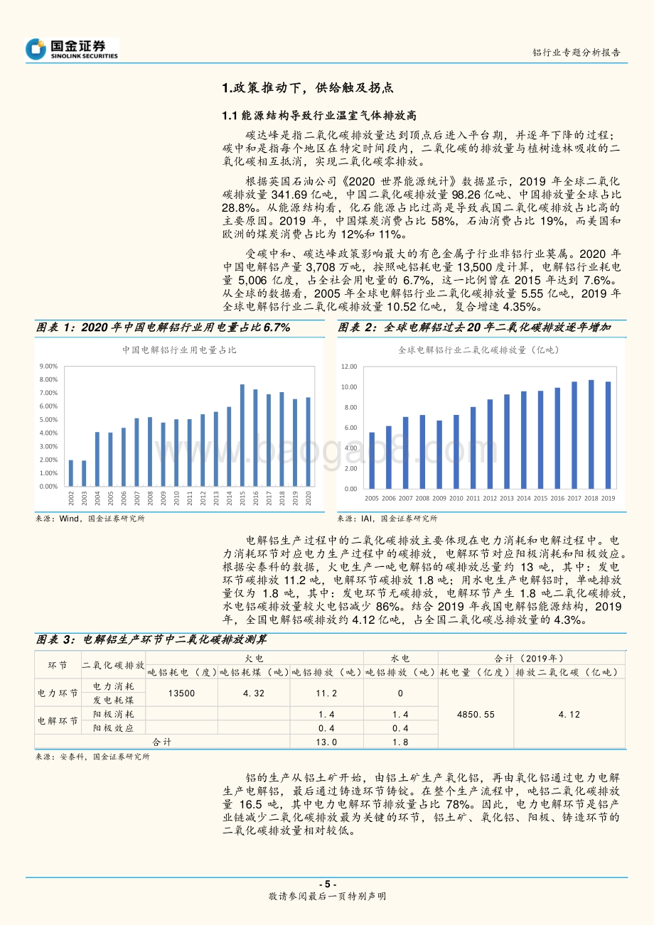 铝行业专题发展报告：政策撬动支点供给下、需求上.pdf_第5页