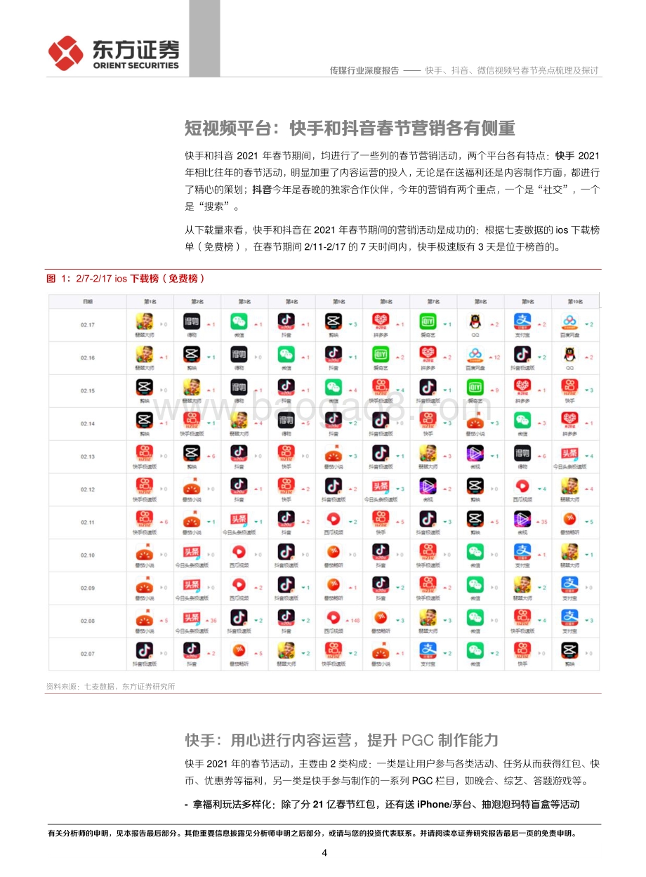 快手、抖音、微信视频号春节亮点梳理及探讨.pdf_第4页