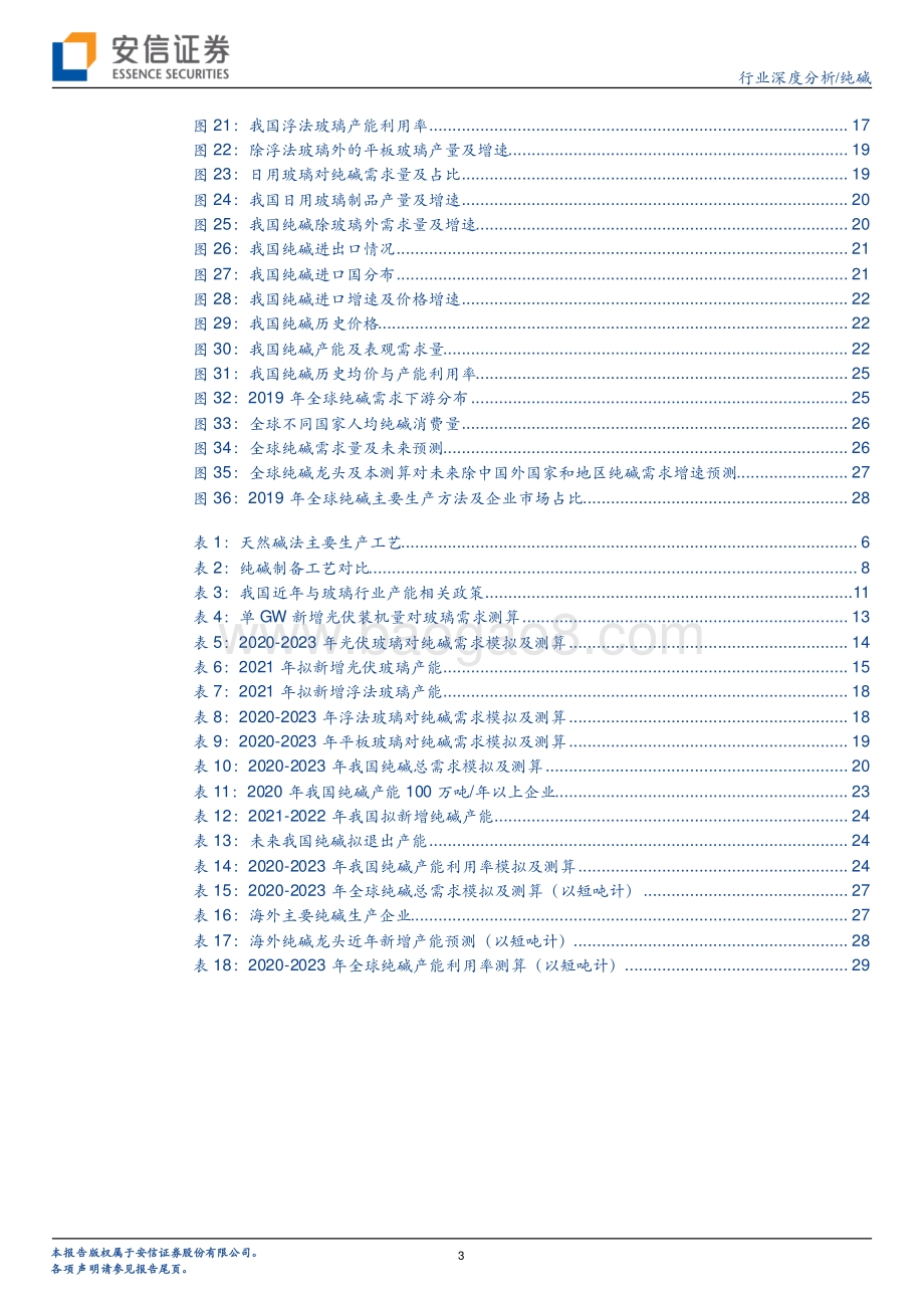 纯碱行业深度分析：光伏提振需求景气和持续性有望超预期.pdf_第3页