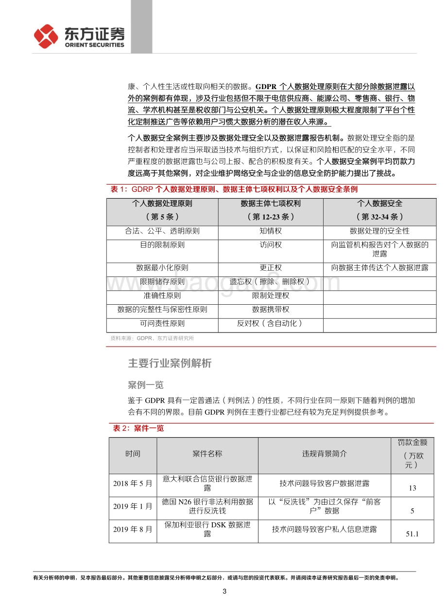 聚焦数字经济监管：欧洲最强数据保护法处罚了哪些行为？.pdf_第3页