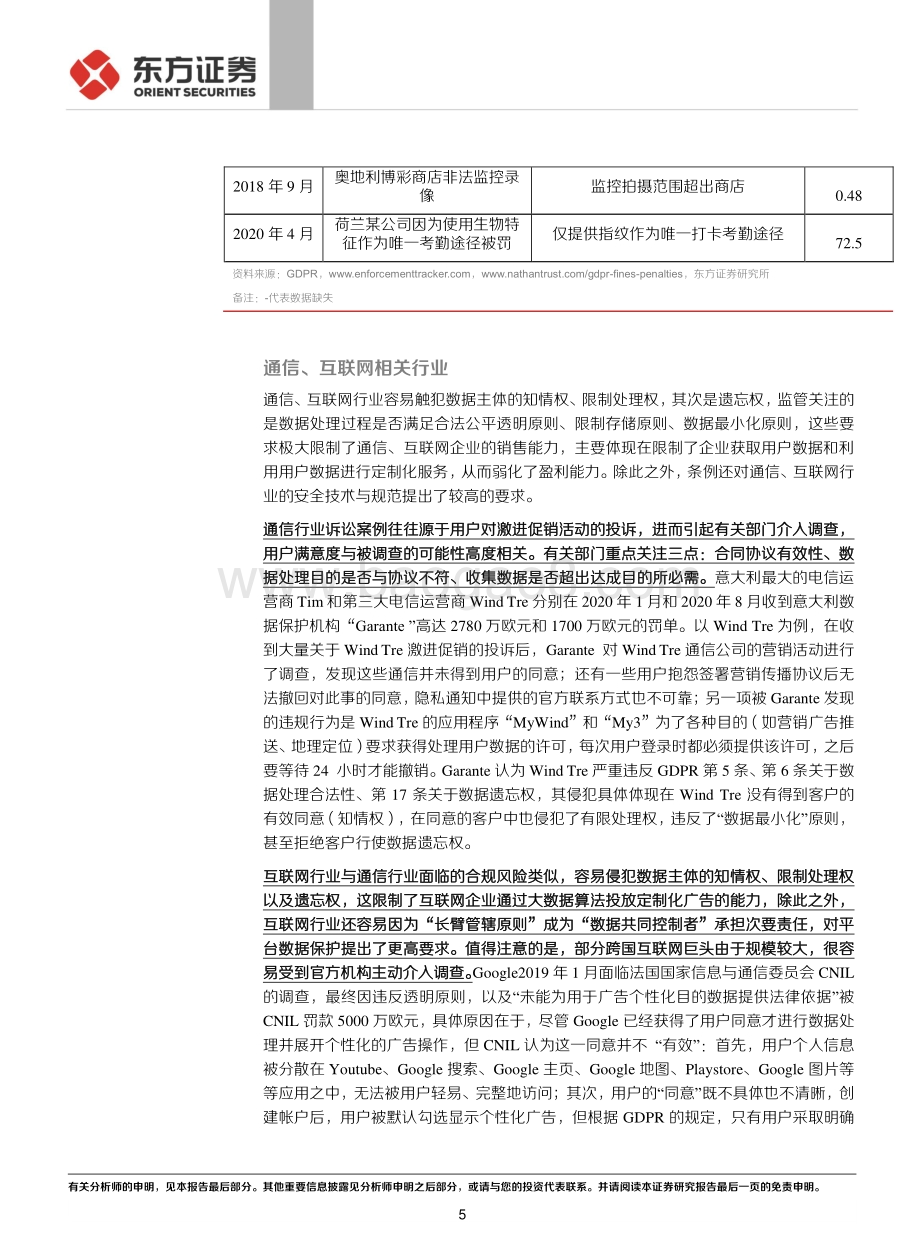 聚焦数字经济监管：欧洲最强数据保护法处罚了哪些行为？.pdf_第5页