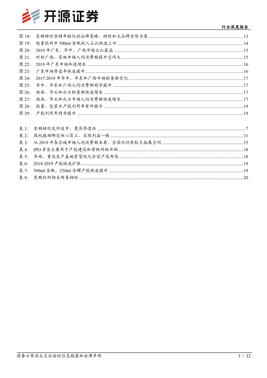 能量饮料赛道优质龙头冉冉升起.pdf_第3页
