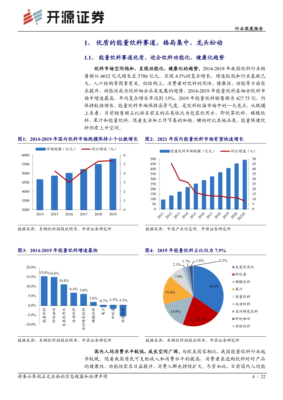 能量饮料赛道优质龙头冉冉升起.pdf_第4页