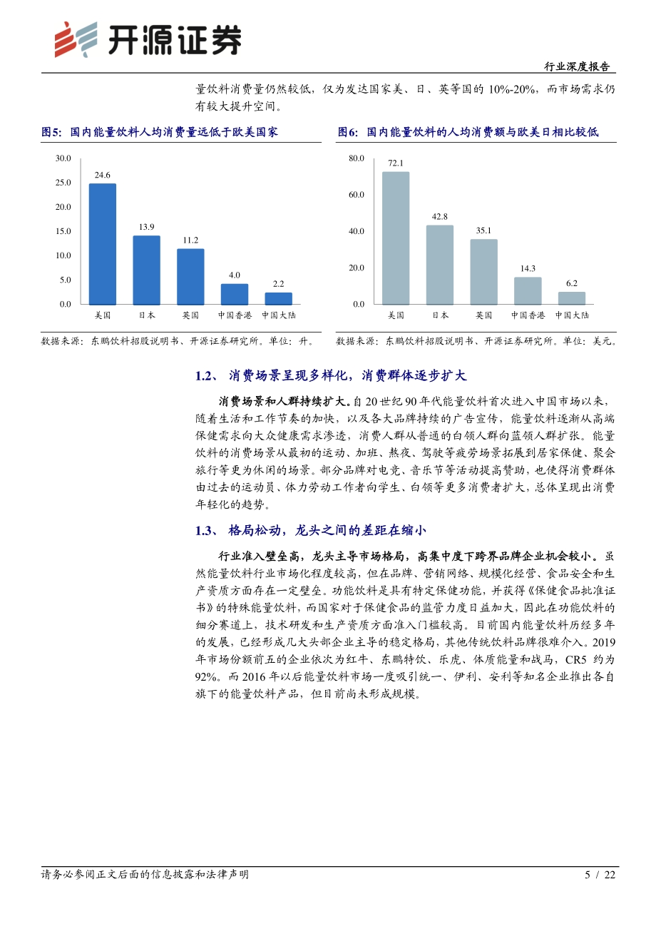能量饮料赛道优质龙头冉冉升起.pdf_第5页