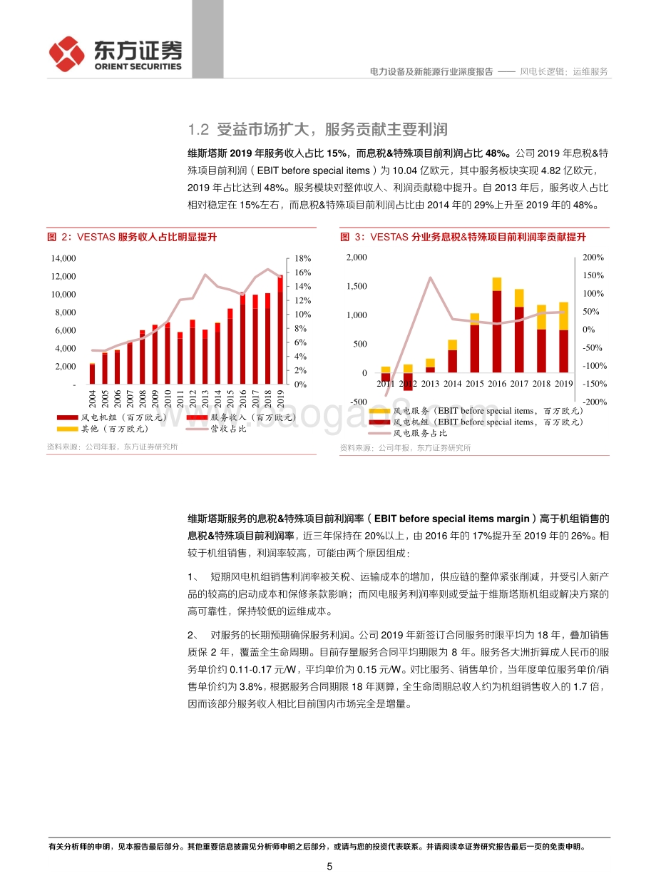 风电长逻辑：运维服务.pdf_第5页