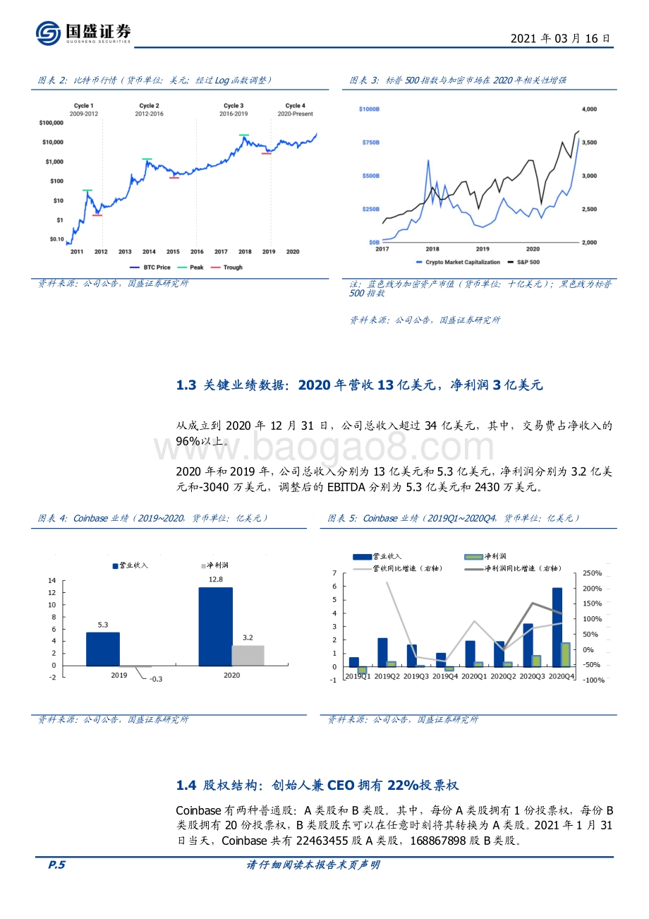 Coinbase上市：里程碑与新起点.pdf_第5页