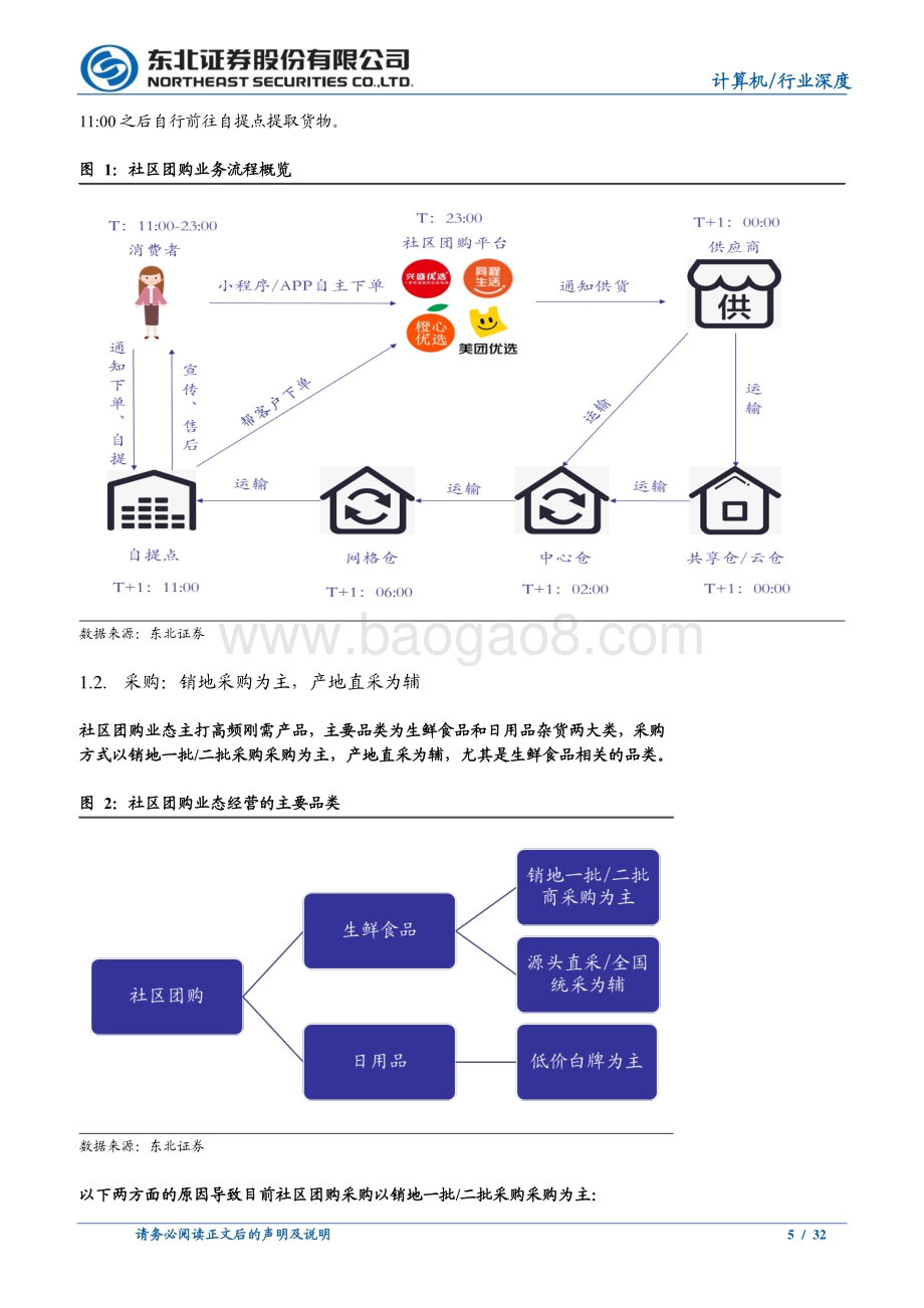 巨头鏖战社区团购或重构电商流量格局.pdf_第5页