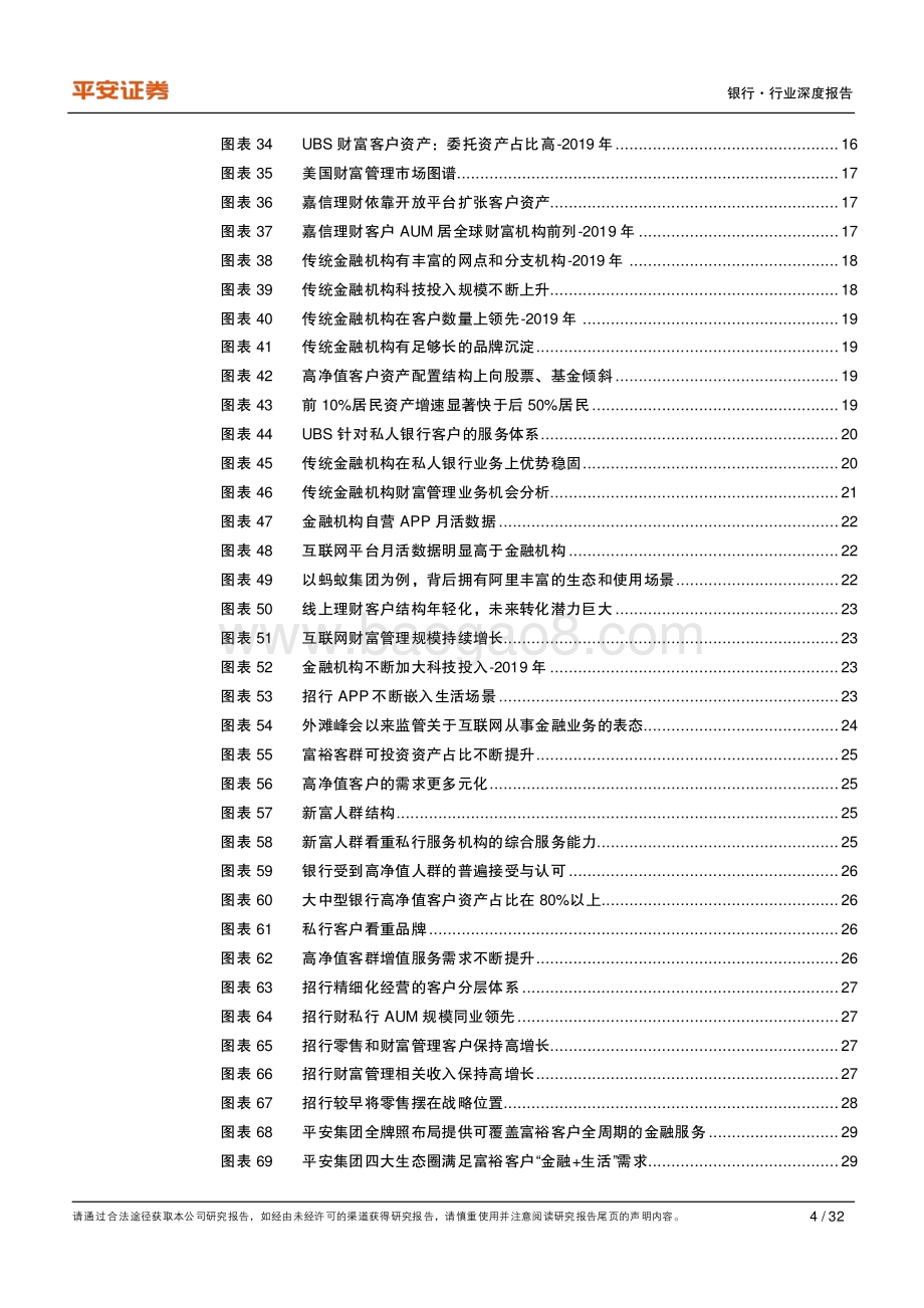 财富管理系列研究之二：从海外经验看传统金融机构的守成之路.pdf_第4页