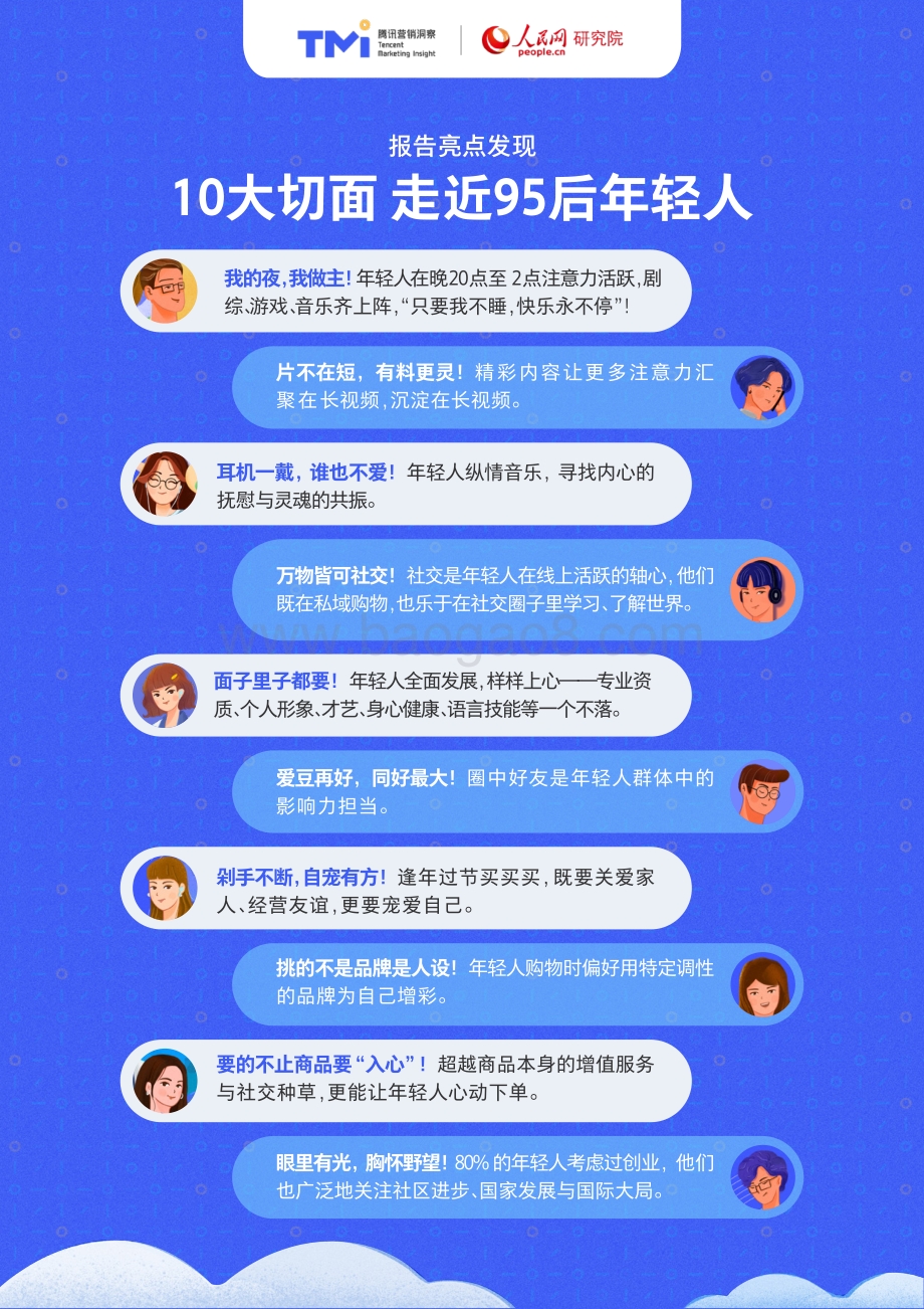 2021年版95后年轻人注意力洞察报告.pdf_第4页