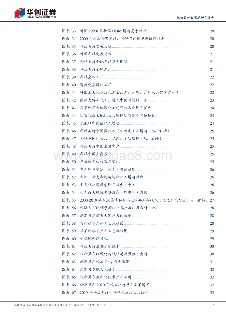 化妆品行业深度研究报告：化妆品代工的β与α.pdf_第5页