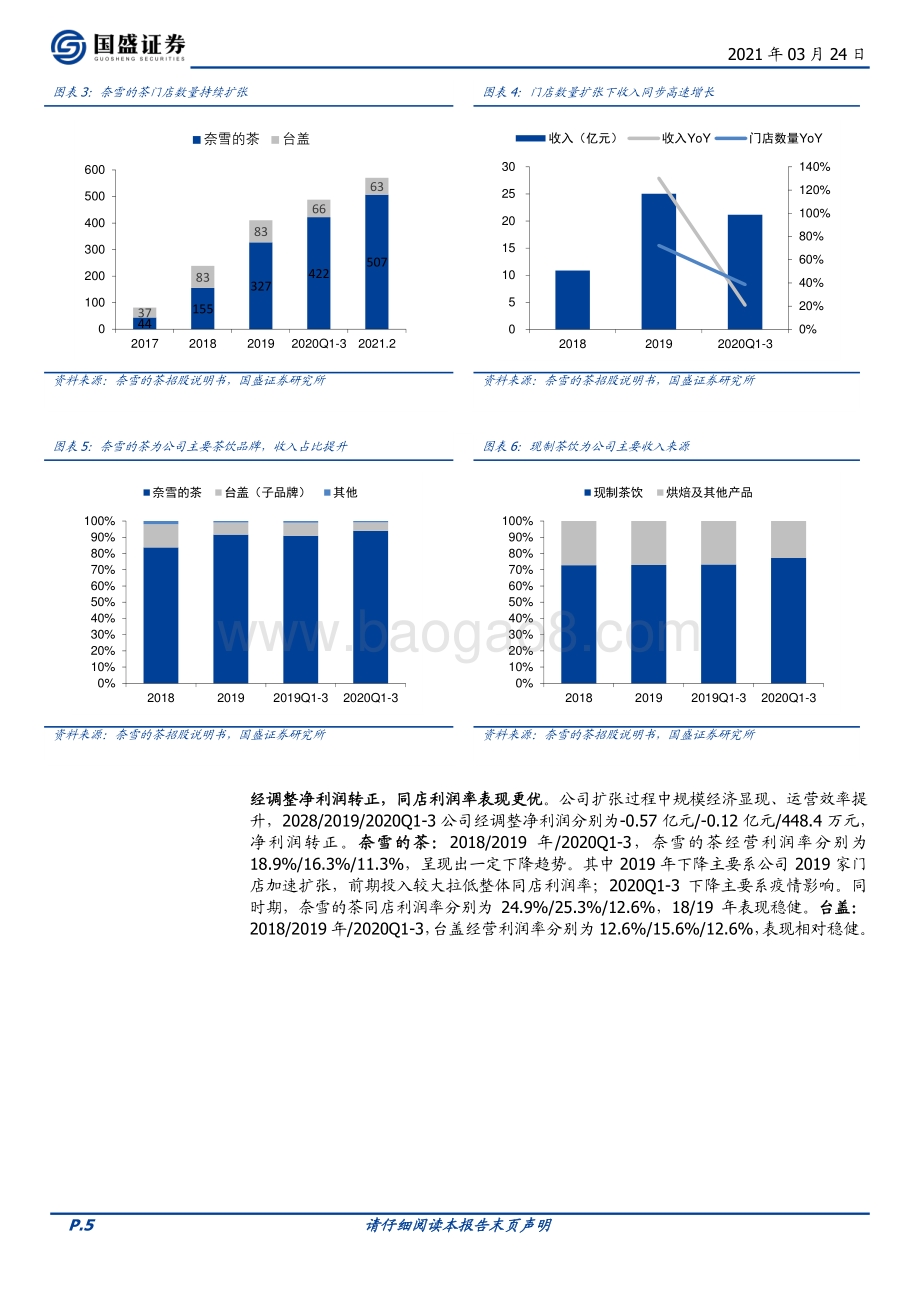 奈雪的茶：优质赛道领军者全能发展扩张可期.pdf_第5页