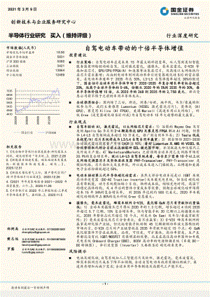 半导体行业研究：自驾电动车带动的十倍半导体增值.pdf