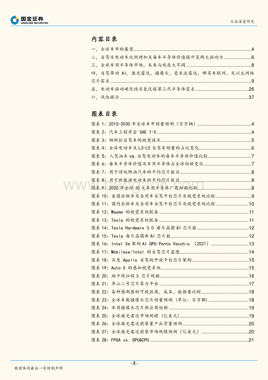 半导体行业研究：自驾电动车带动的十倍半导体增值.pdf_第2页