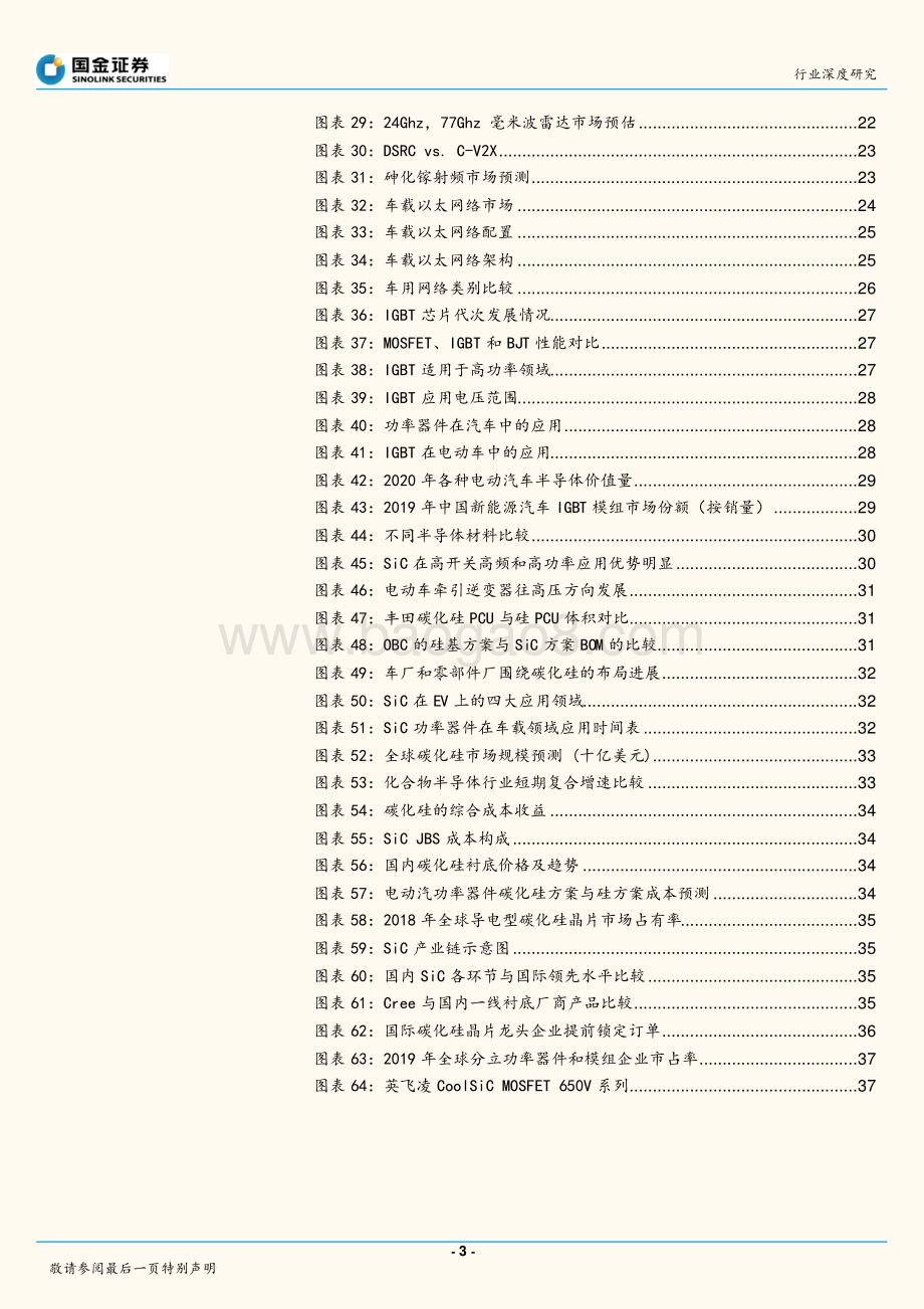 半导体行业研究：自驾电动车带动的十倍半导体增值.pdf_第3页