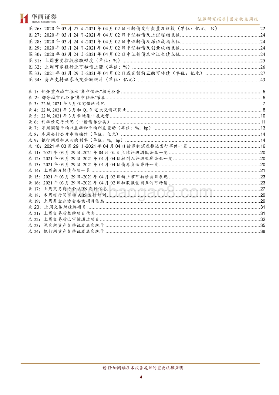 供地新政对土地市场及房企拿地行为影响几何？.pdf_第4页