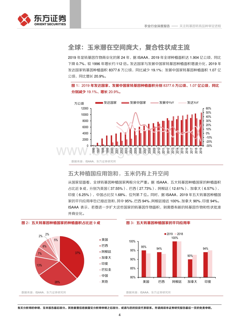 农业热点专题之三：关注转基因转育品种审定进程.pdf_第4页