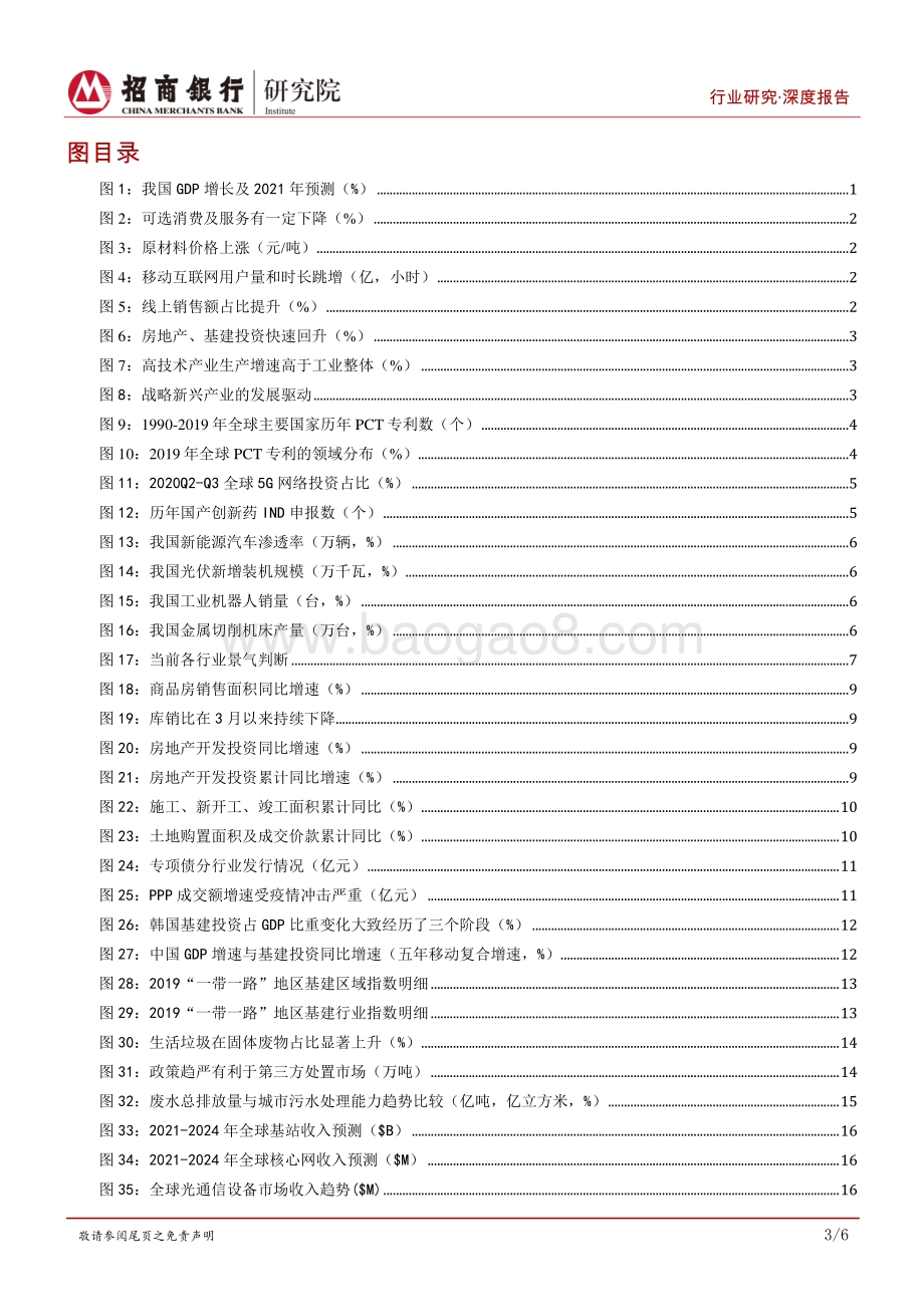 行业研究2021年度展望合集：斩尽荆棘险始现万物生.pdf_第4页
