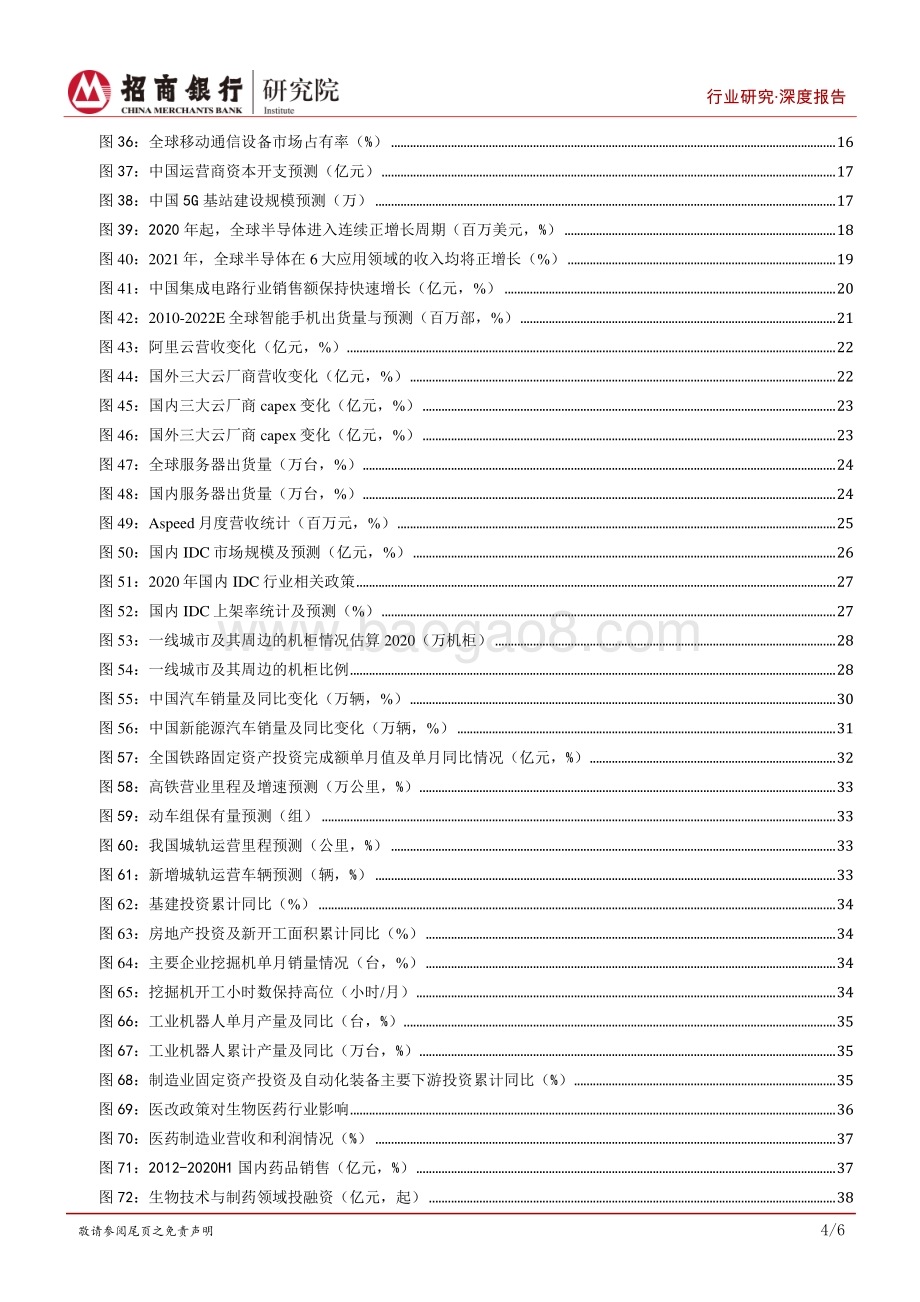 行业研究2021年度展望合集：斩尽荆棘险始现万物生.pdf_第5页