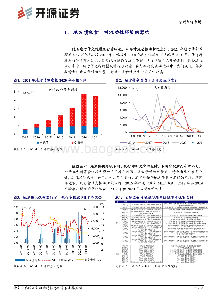宏观经济专题：地方债放量对流动性环境的影响.pdf_第3页