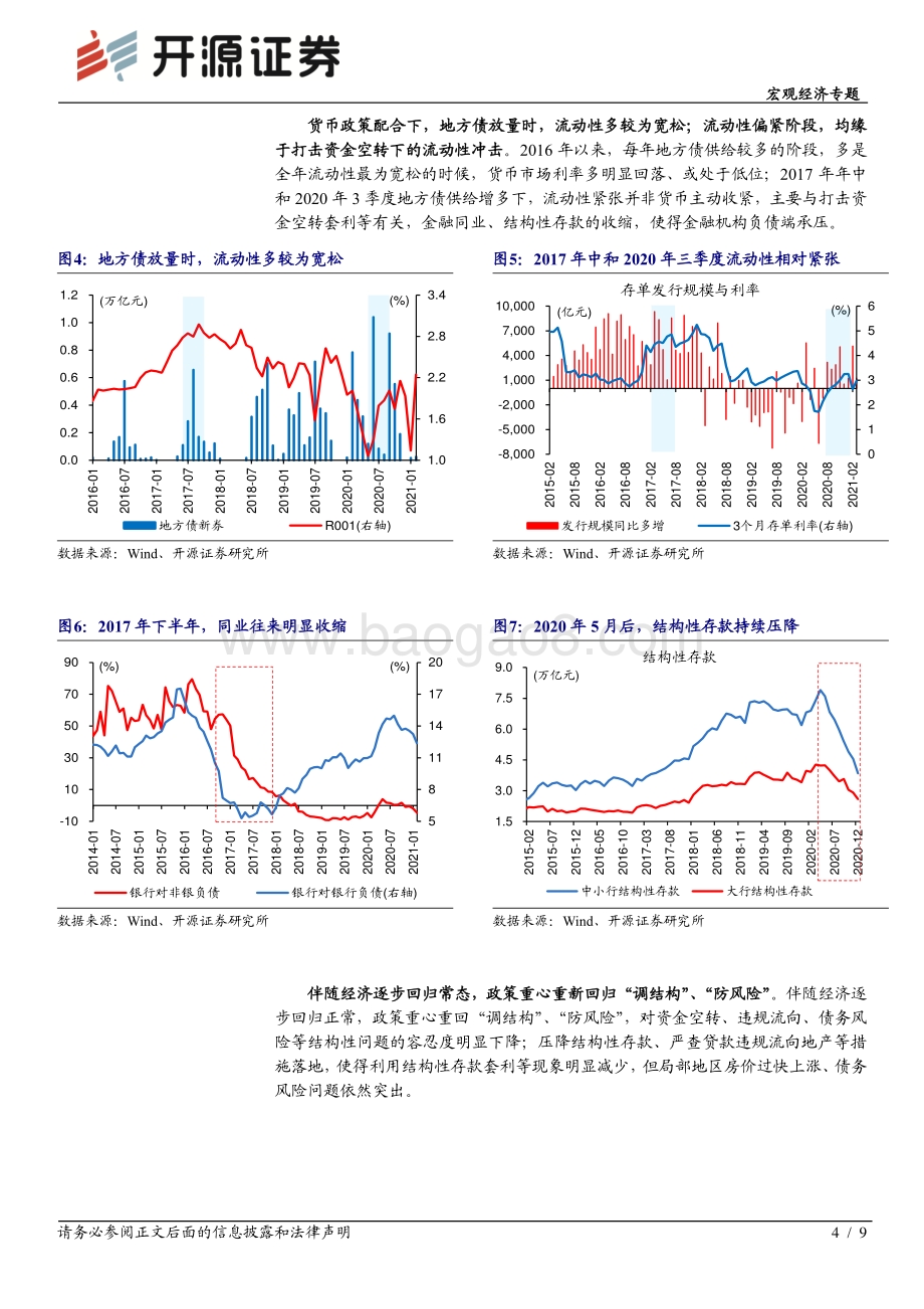 宏观经济专题：地方债放量对流动性环境的影响.pdf_第4页