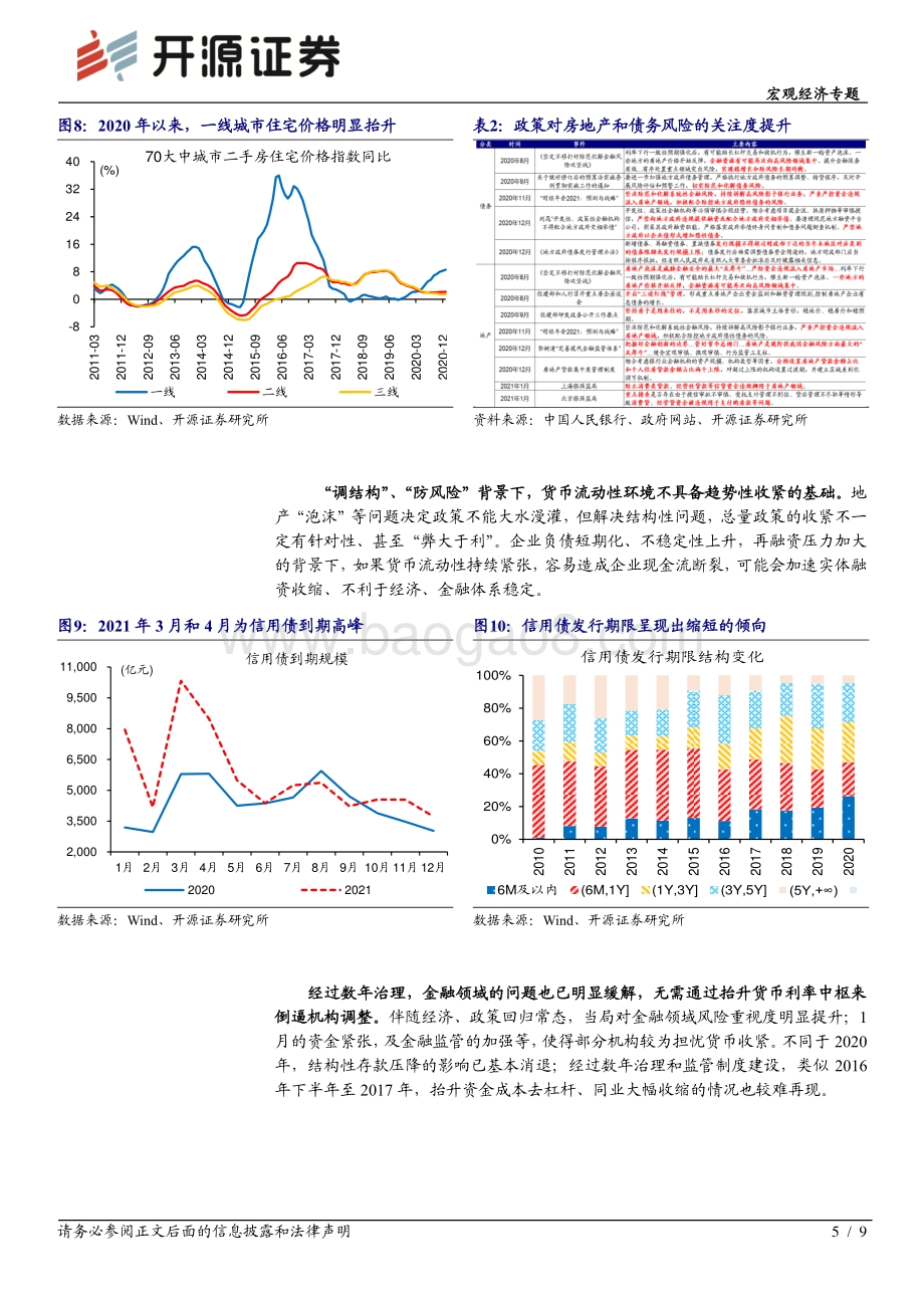 宏观经济专题：地方债放量对流动性环境的影响.pdf_第5页