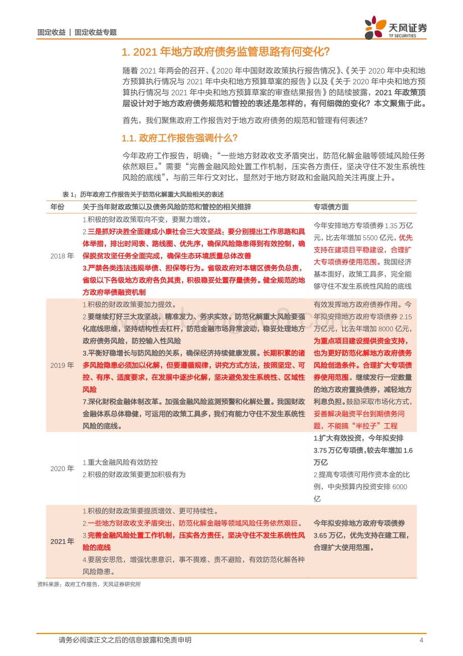 2021年地方政府债务监管思路有何变化？.pdf_第4页