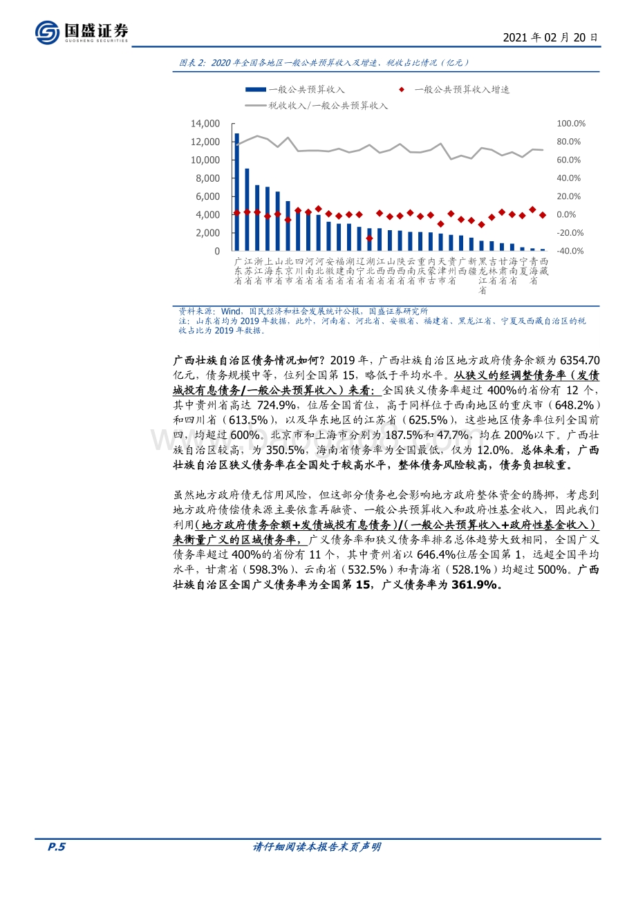 八桂之乡广西城投怎么选？.pdf_第5页