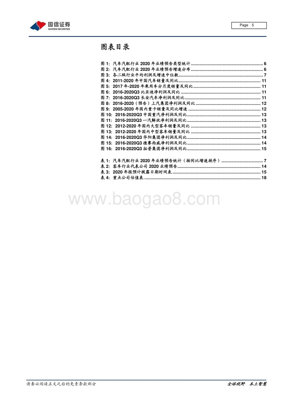 汽车汽配2020年报预告前瞻：疫情、升级、进口替代优质企业脱颖而出.pdf_第5页