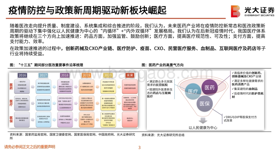 医药行业2021年春季策略报告.pdf_第4页