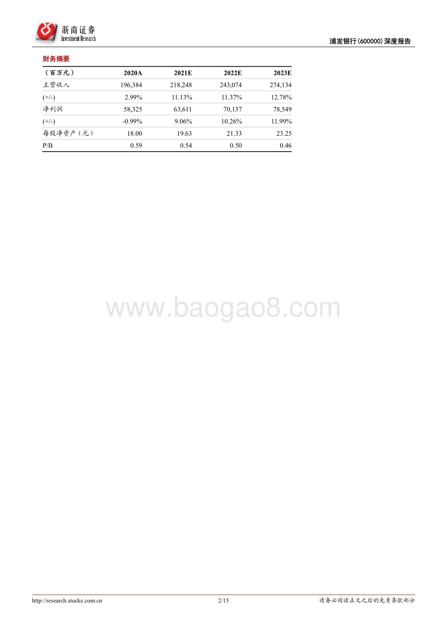 浦发银行深度报告：拐点之年砥砺归来.pdf_第2页