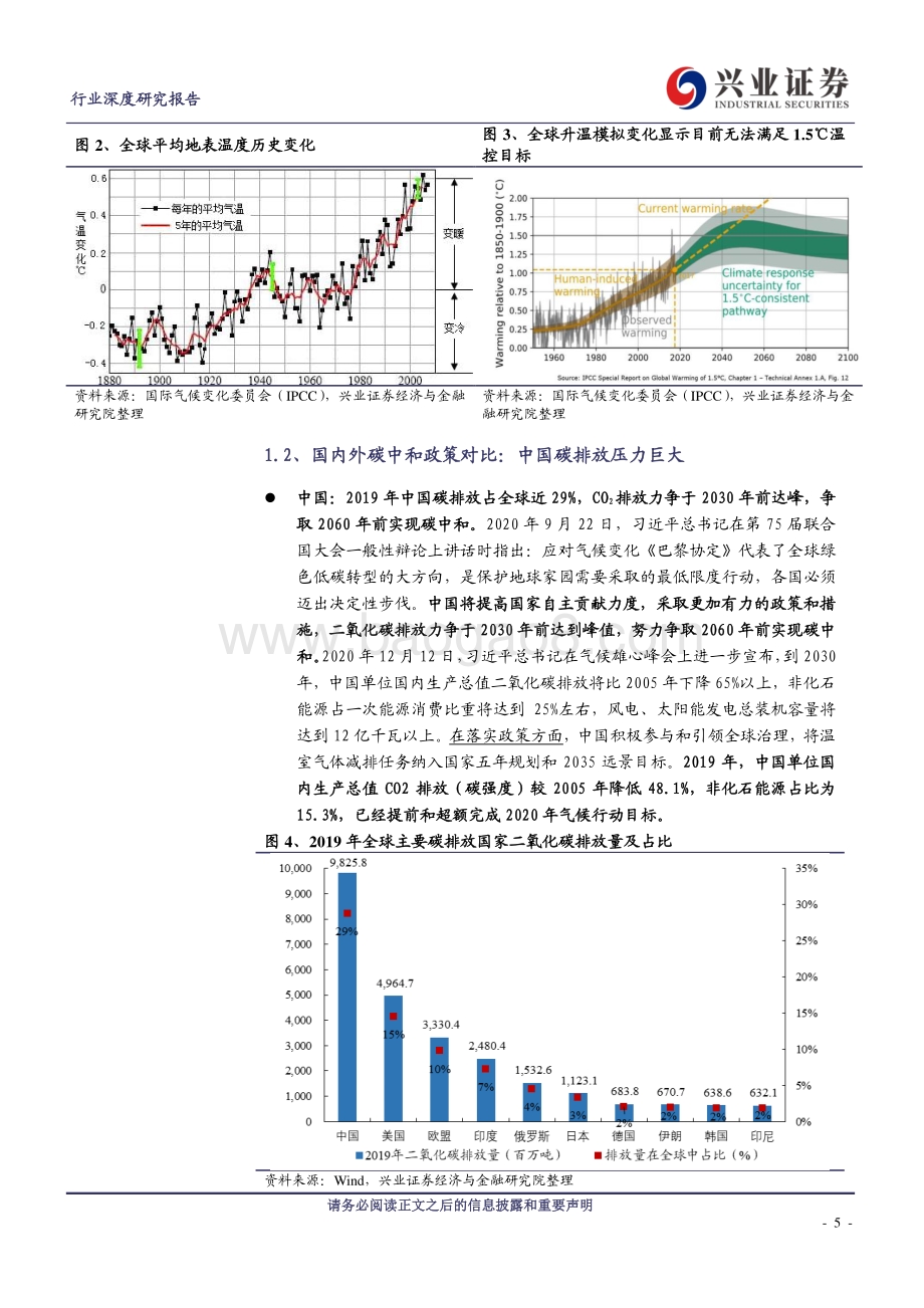 碳中和将给钢铁行业带来什么？.pdf_第5页