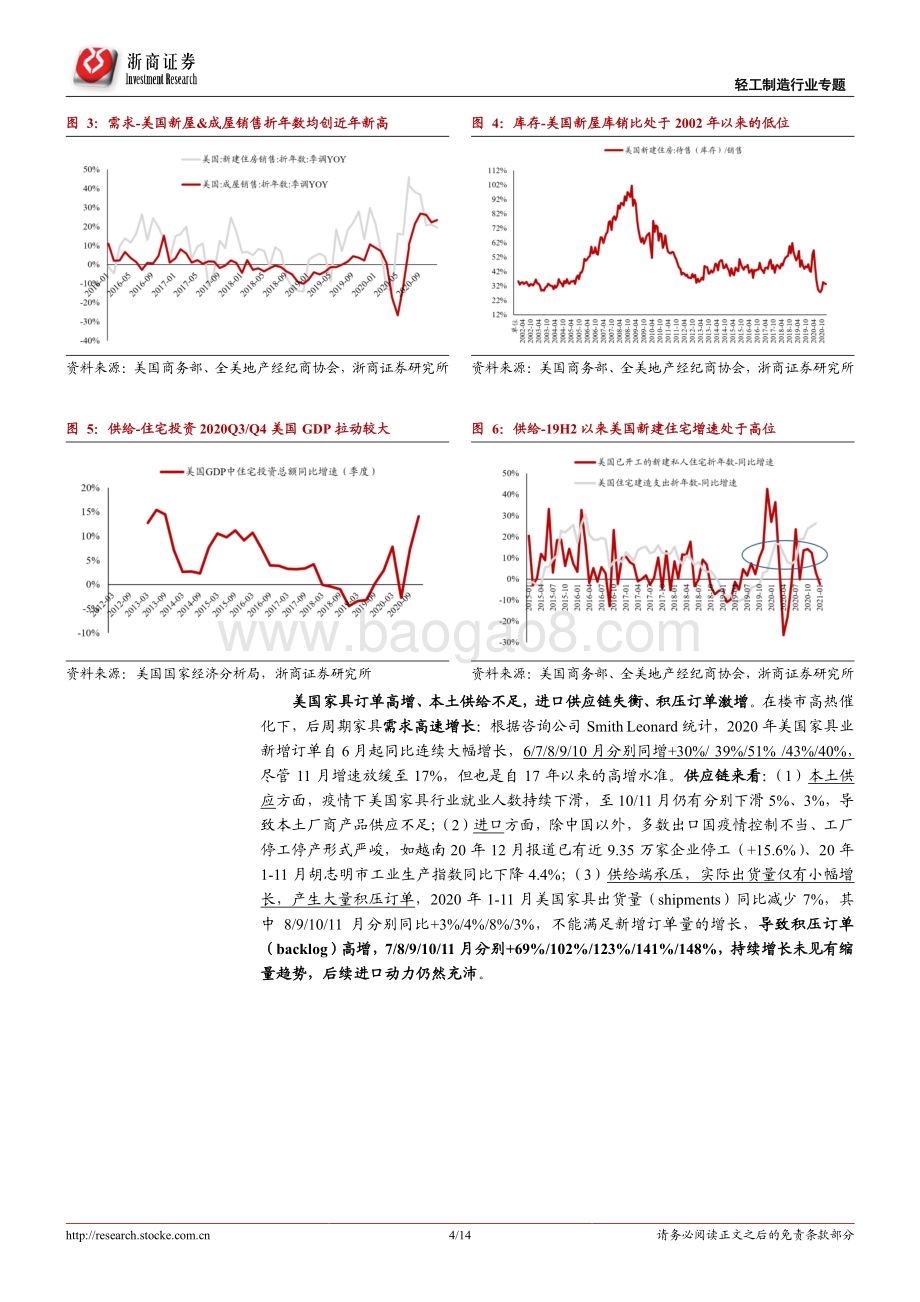 软体家居行业深度报告：软体家居内外兼修格局优化看好龙头扬帆起航.pdf_第4页