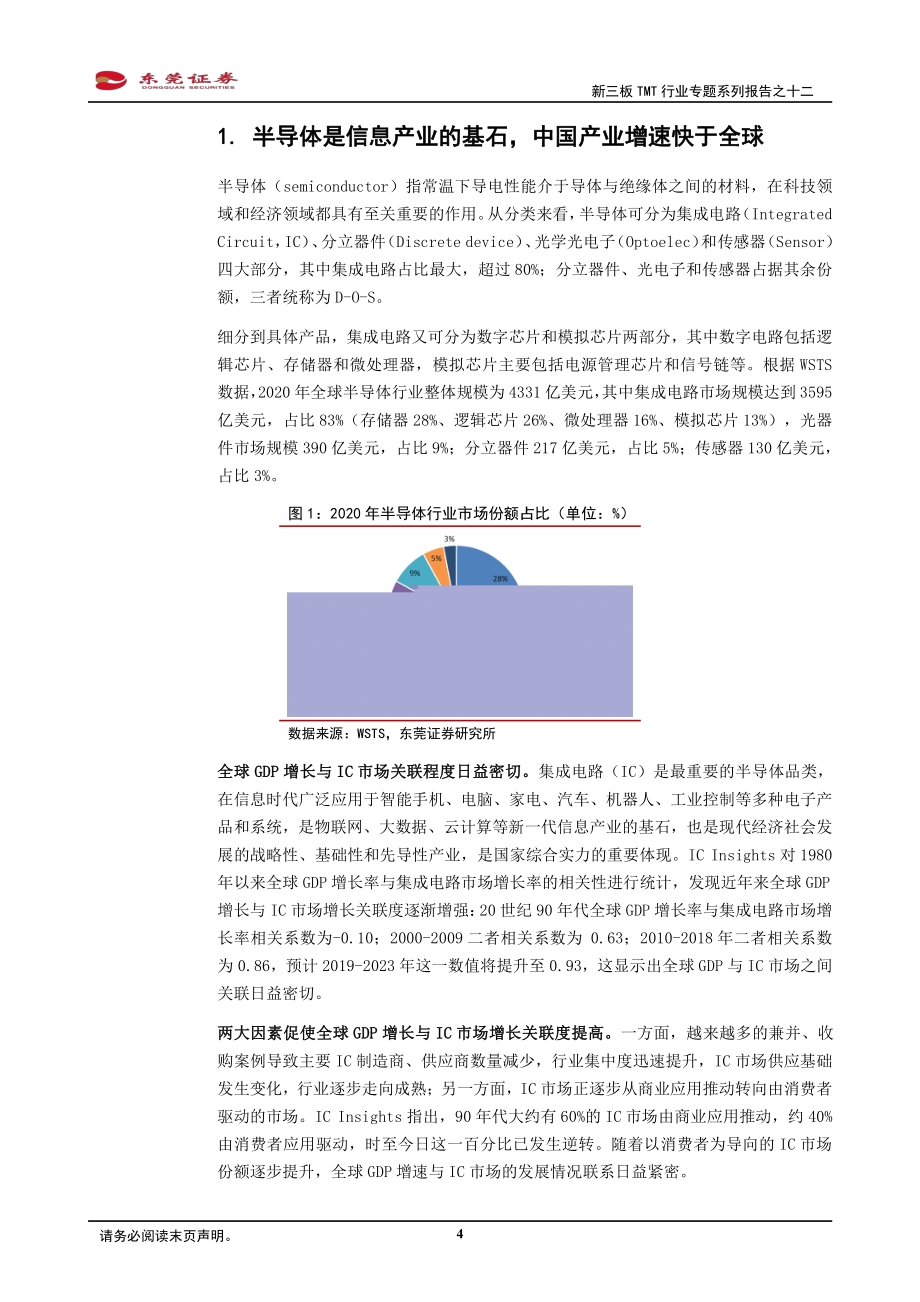 新三板TMT行业专题系列报告之十二：半导体材料空间广阔国产替代迫在眉睫.pdf_第4页