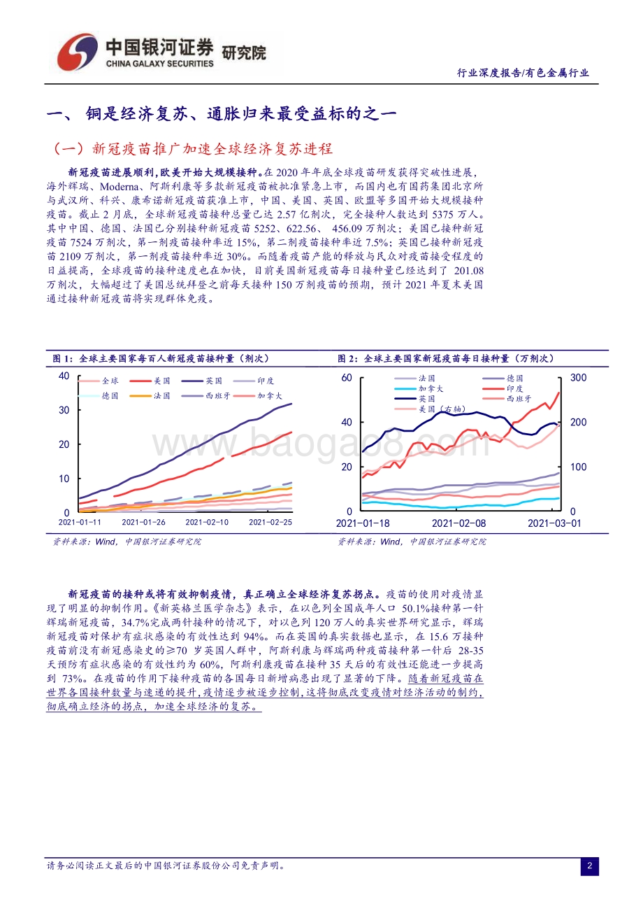 有色金属行业深度报告：铜经济复苏、通胀归来下最受益的大宗商品之一.pdf_第3页